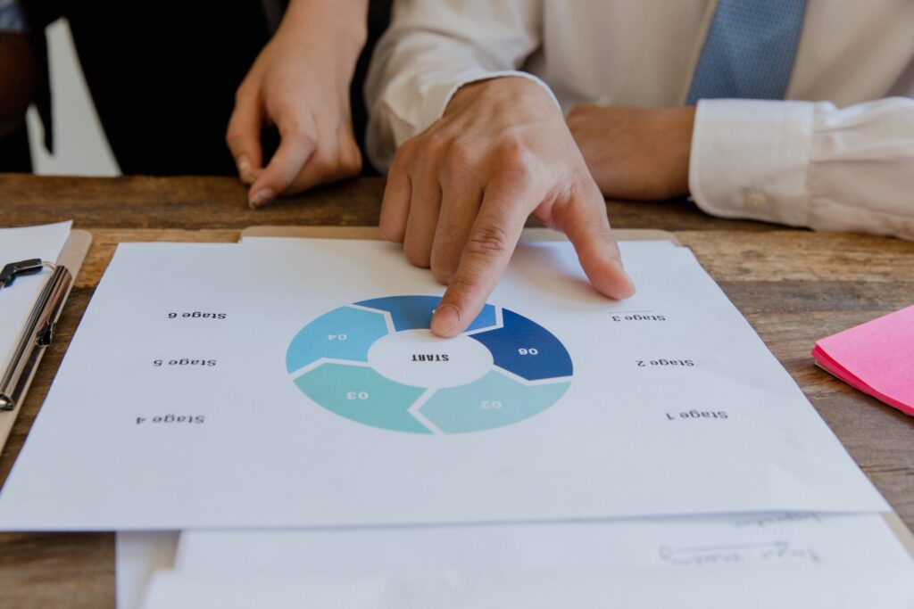 Quickstart Salescloud